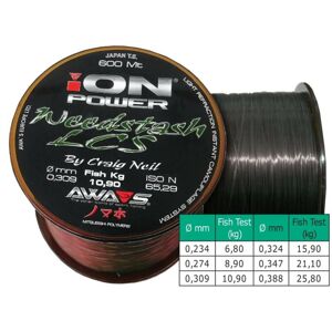 Awa-S Vlasec Ion Power Weedstash LCS 600m - 0,255mm